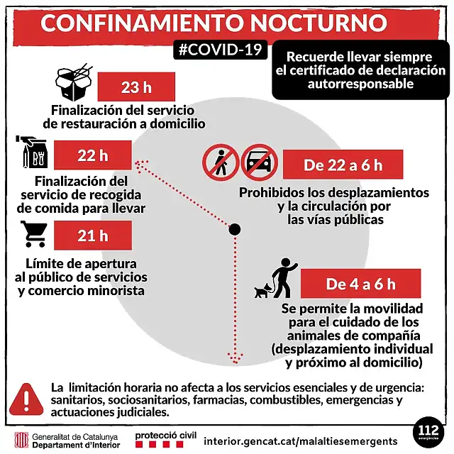 CONFINAMENT-NOCTURN-ES.png_989204235