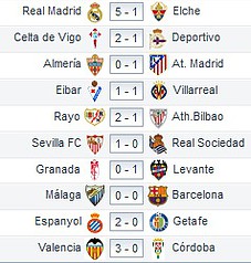 Result 05 Result 05