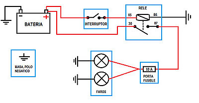 circuito faros[1]