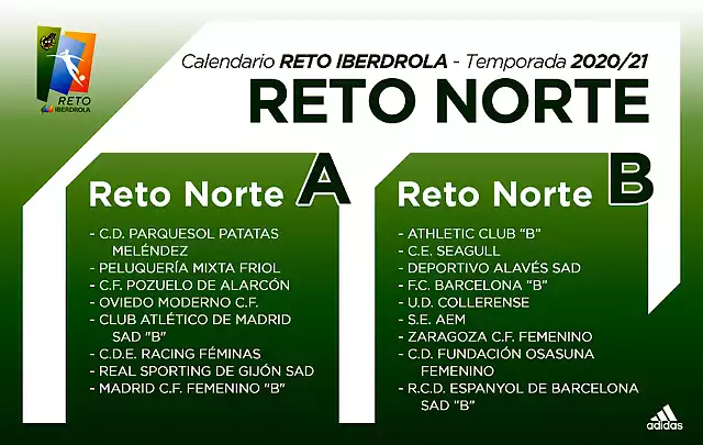 RetoNorte202021-1