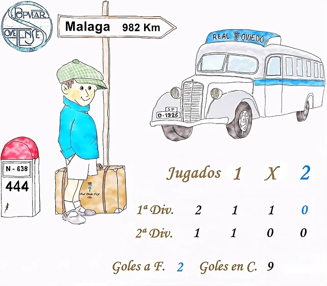Malaga