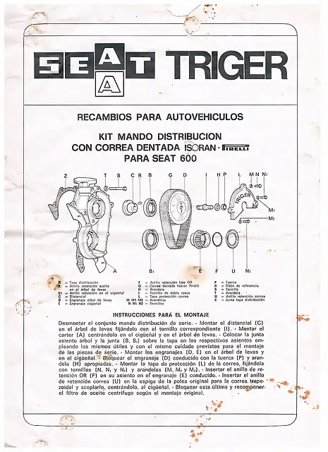 KIT TRIGER 600 001