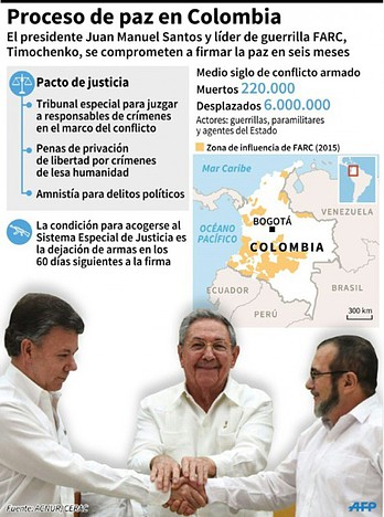 colombia-timochenko-ordena-farc-suspender-cursos-militares_1_2295400