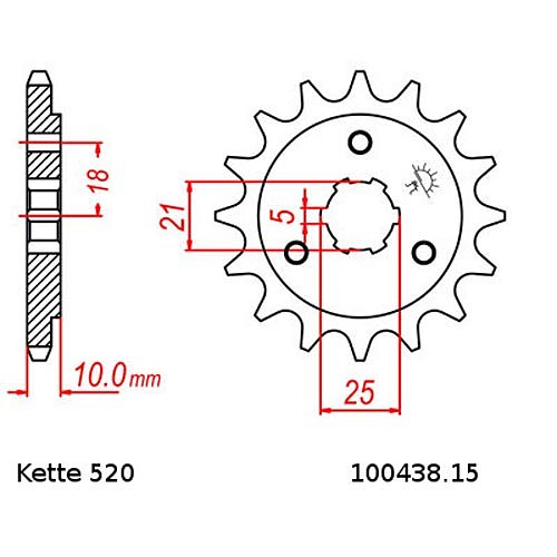 Kit520 Kit520
