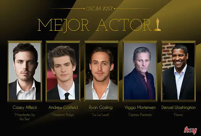 OscarMejorActor2017-1