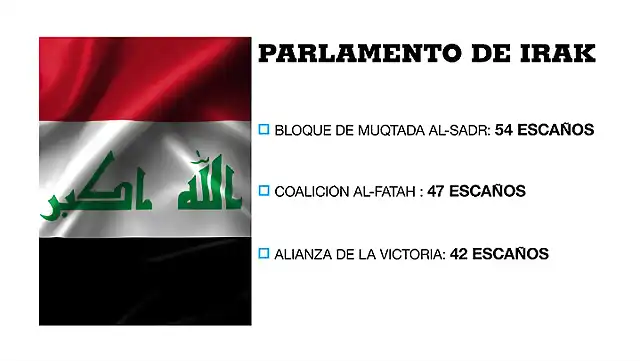 dls_web_18may_parlamento_irak2