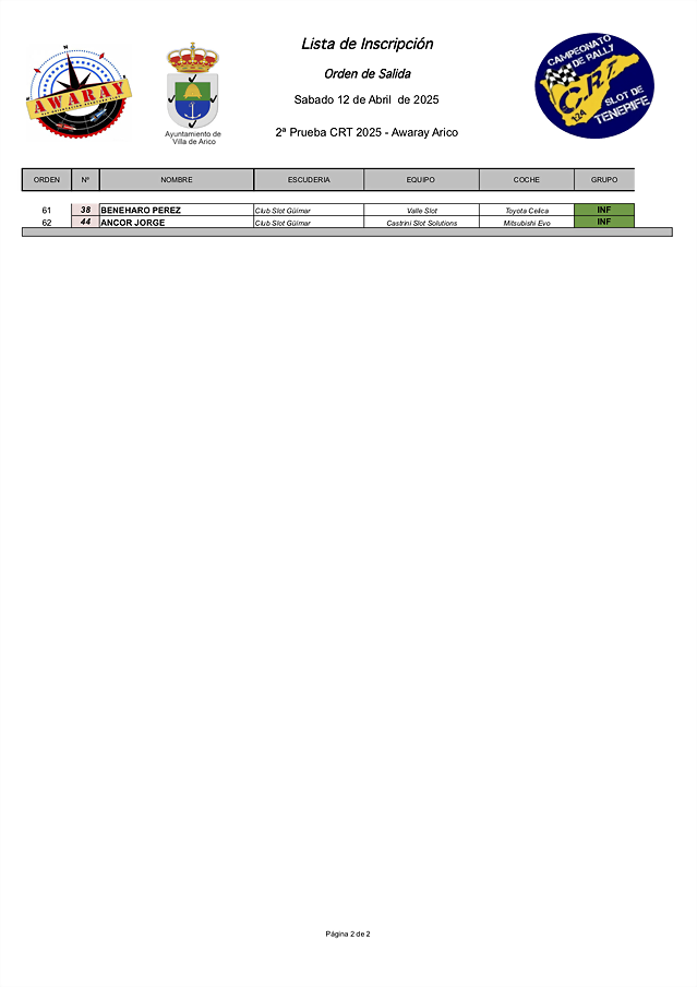 Lista de Inscrito2 Lista de Inscrito2