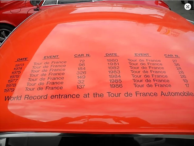 Porsche 911 - TdF'73 - Pierre Lelong-Marcel Descamps - historique TdF Porsche 911 - TdF'73 - Pierre Lelong-Marcel Descamps - historique TdF