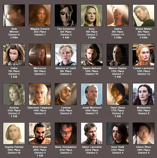 Hunger Games