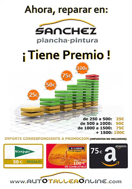 GRAFICA PROMOCION targetas de REGALO