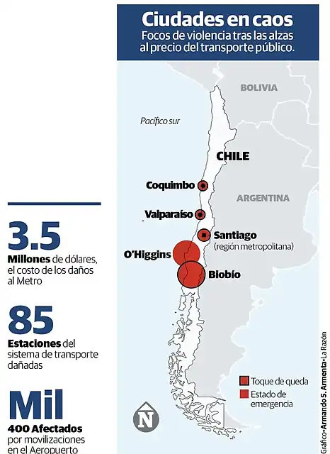 ChileProtestas2019-4