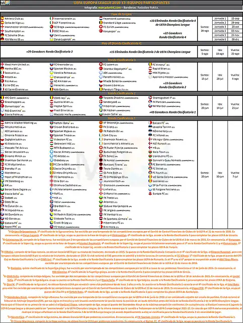 UEFA 2017-1