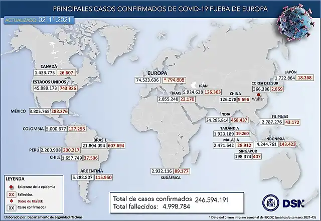 Mundo02nov