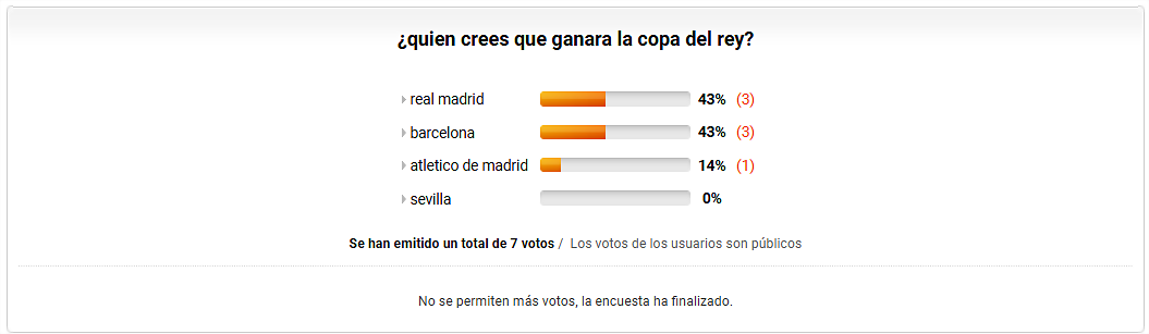 CampeonCopaDelRey