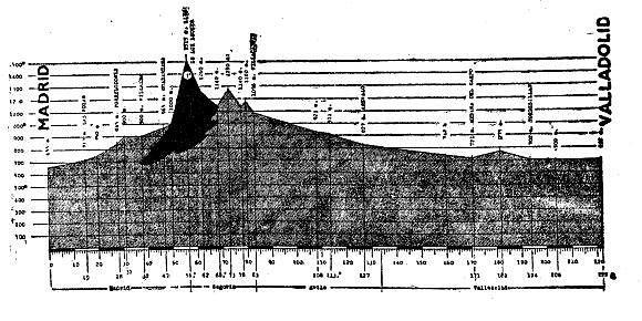 Valladolid 55