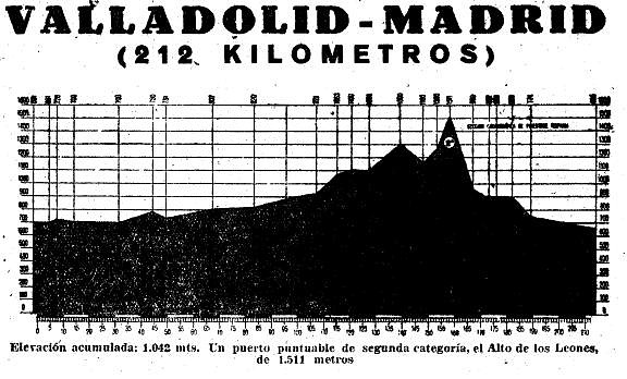 Madrid 56