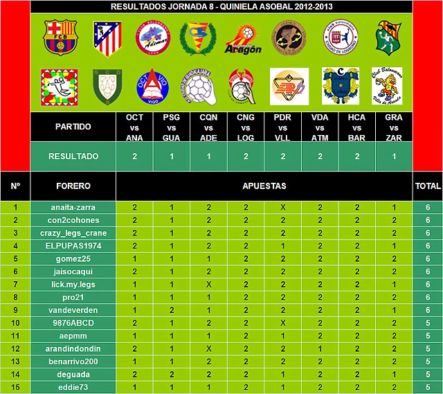 Jornada 08 Quiniela_Imagen 1 Jornada 08 Quiniela_Imagen 1