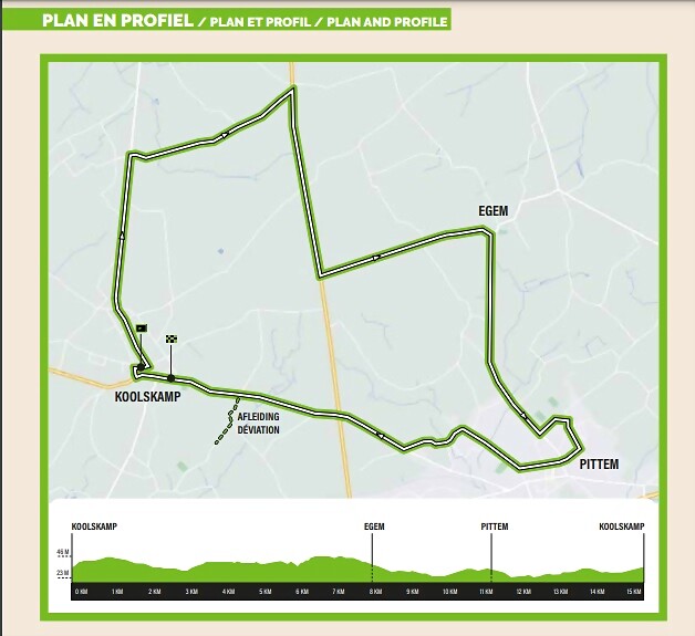 MAPA CIRCUITO