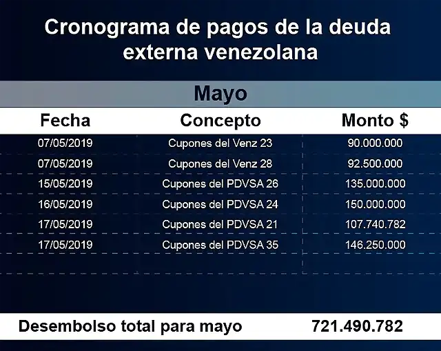 venezuelamayo2019-1