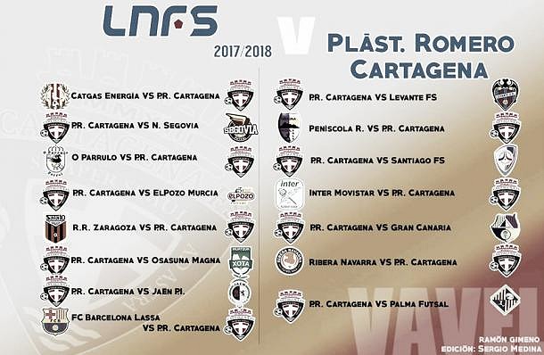 CalendarioPRCartagena201718-1