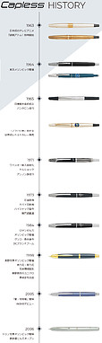 PILOT CAPLESS HISTORY