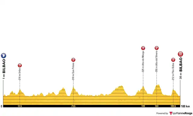 1 bilbao-bilbao