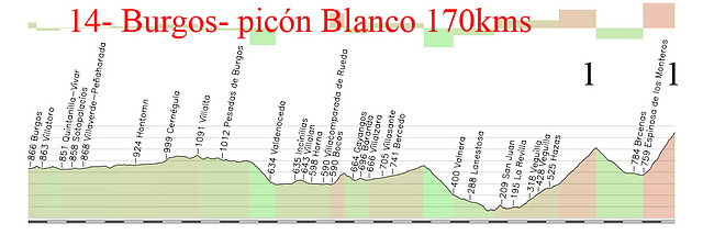 14- burgos picon blanco 170kms la sia 1 picon blanco 1 copia