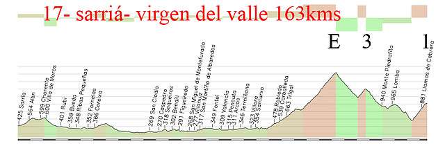 17-sarria virgen del valle 163kms fonte da cova E gobernadas 3 np virgen del valle 1 copia