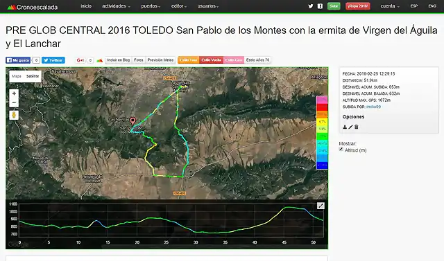 MAPA y DATOS PRE GLOB CENTRAL 2016 TOLEDO San Pablo de los Montes con la ermita de Virgen del ?guila, El Milagro y El Lanchar