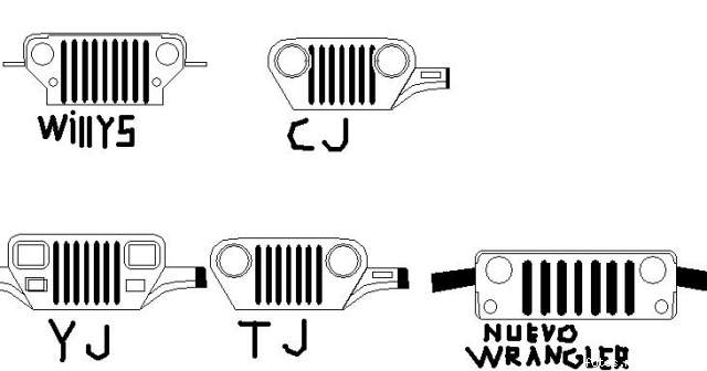 EVOLUCION JEEP