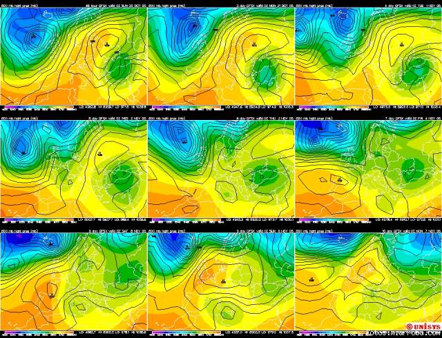 meteo2