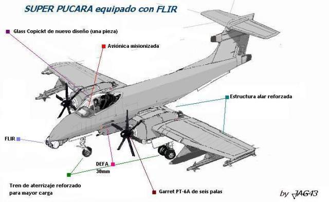 A-58E Super Pucara