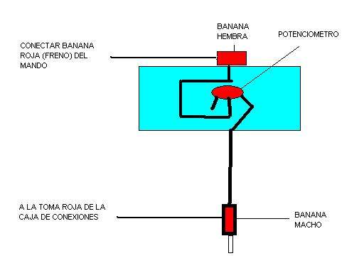 caja reguladora