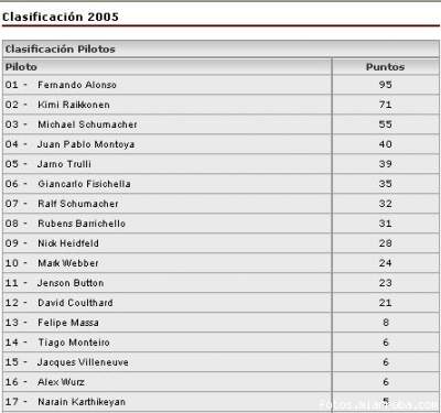 clasificacion-1