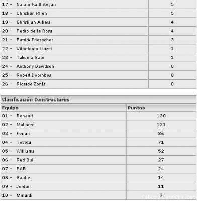 clasificacion-2