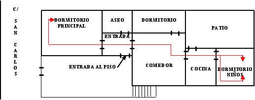 Piso Alicante