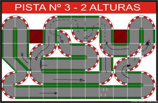 Pista 3