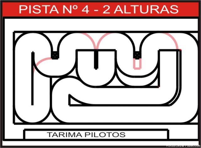 Pista 4