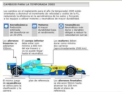 temporada 2005-1