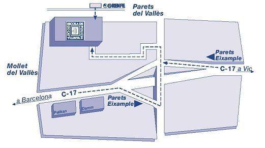 Accesos EPC