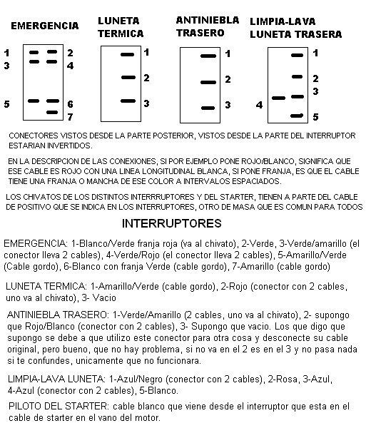 Cableado interruptores SJ410