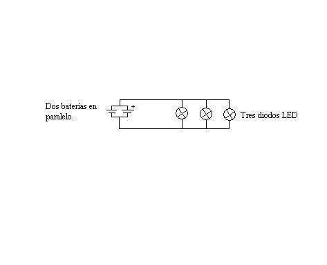 Circuito Circuito
