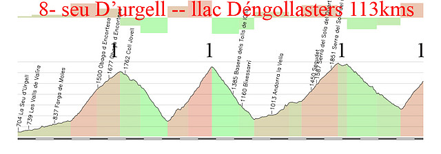 8- seu d\'urgell- llac d\'engollasters 113kms rabassa 1 gallina 1 ordino 1 llac 2 copia