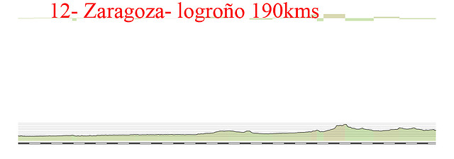 12- zaragoza logro?o 190kms copia