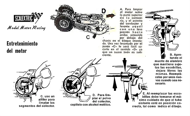 4054 - Tyrrell P34 Formula -4 4054 - Tyrrell P34 Formula -4