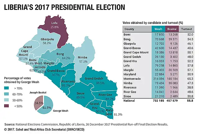 62-liberia-presidential-election-2017_Web_EN