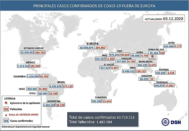 3Dcovid19-2