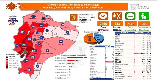 12abril2020Covid19-4