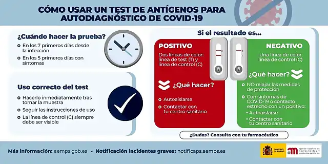 Covid19Antigenosjulio2021-1