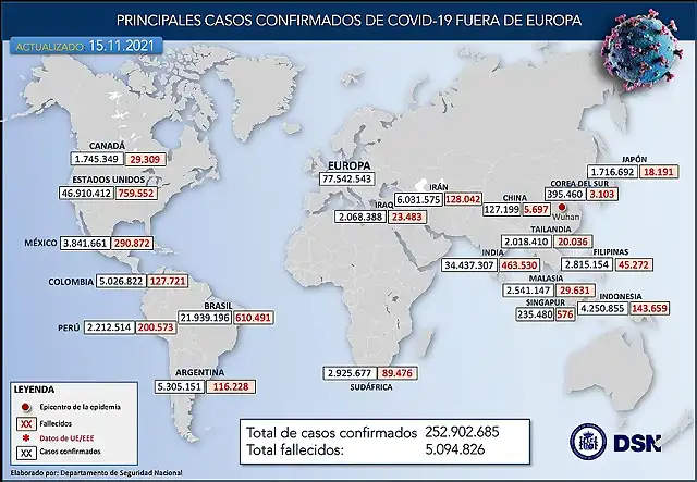 Mundo15nov